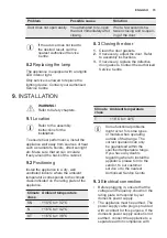 Предварительный просмотр 15 страницы Electrolux IK10 7000L User Manual