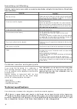 Preview for 20 page of Electrolux IK1345LI Instruction Booklet