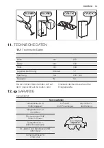 Preview for 19 page of Electrolux IK1345SL User Manual