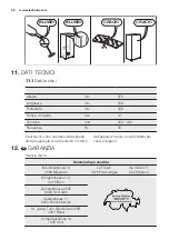 Preview for 56 page of Electrolux IK1345SL User Manual