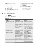 Preview for 68 page of Electrolux IK1345SL User Manual