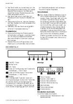 Preview for 4 page of Electrolux IK155510 User Manual