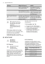 Предварительный просмотр 14 страницы Electrolux IK1555CR User Manual