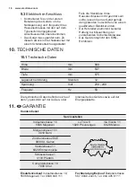 Preview for 16 page of Electrolux IK159S User Manual