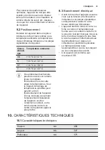 Preview for 31 page of Electrolux IK159S User Manual