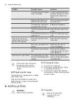 Preview for 60 page of Electrolux IK159S User Manual