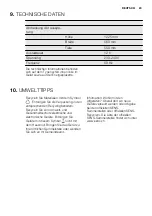 Preview for 23 page of Electrolux IK1695Z User Manual