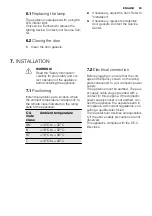 Preview for 83 page of Electrolux IK1695Z User Manual