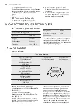 Preview for 38 page of Electrolux IK2065S User Manual
