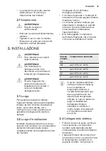 Предварительный просмотр 45 страницы Electrolux IK2065S User Manual