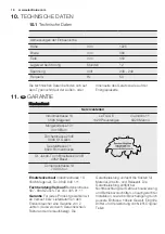 Preview for 18 page of Electrolux IK2065SR User Manual