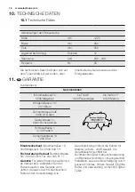 Preview for 18 page of Electrolux IK2070SL User Manual