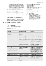 Предварительный просмотр 13 страницы Electrolux IK2080SR User Manual