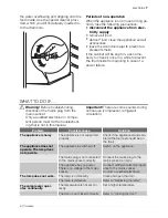 Preview for 7 page of Electrolux IK224010 User Manual