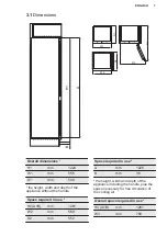 Preview for 7 page of Electrolux IK2240CL User Manual