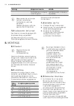 Preview for 14 page of Electrolux IK2240CR User Manual