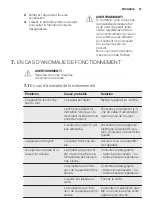 Preview for 27 page of Electrolux IK2240CR User Manual