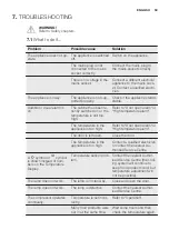 Preview for 59 page of Electrolux IK2240CR User Manual