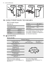 Preview for 34 page of Electrolux IK2355BR User Manual