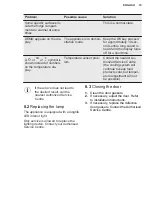 Preview for 19 page of Electrolux IK243SL User Manual