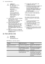 Preview for 38 page of Electrolux IK243SL User Manual