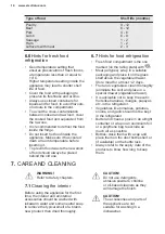 Preview for 14 page of Electrolux IK243SR User Manual