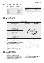 Preview for 35 page of Electrolux IK245S User Manual