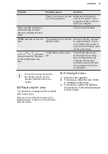 Preview for 19 page of Electrolux IK245SR User Manual