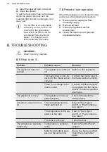 Preview for 18 page of Electrolux IK2550BNL User Manual