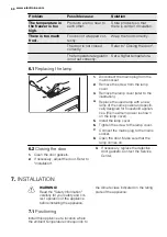 Preview for 68 page of Electrolux IK2685 User Manual