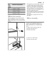 Preview for 69 page of Electrolux IK2685 User Manual