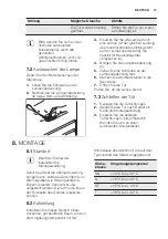 Предварительный просмотр 13 страницы Electrolux IK2685L User Manual