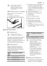 Предварительный просмотр 29 страницы Electrolux IK2685L User Manual