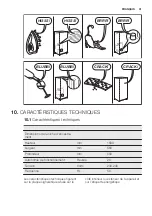 Предварительный просмотр 31 страницы Electrolux IK2685L User Manual