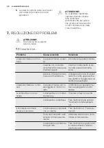 Предварительный просмотр 42 страницы Electrolux IK2685L User Manual