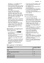 Предварительный просмотр 39 страницы Electrolux IK2805SZL User Manual