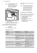 Предварительный просмотр 18 страницы Electrolux IK301BNL User Manual