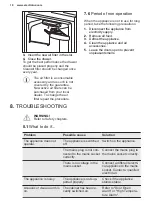 Preview for 18 page of Electrolux IK3026SAL User Manual