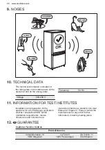 Preview for 22 page of Electrolux IK3026SAL User Manual