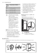 Предварительный просмотр 36 страницы Electrolux IK3026SR User Manual