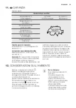 Preview for 57 page of Electrolux IK3026SR User Manual