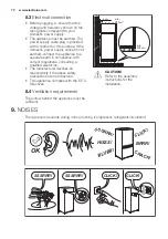 Предварительный просмотр 72 страницы Electrolux IK3026SR User Manual