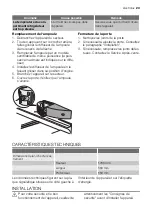 Preview for 23 page of Electrolux IK3030Z User Manual