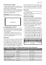 Preview for 41 page of Electrolux IK3030Z User Manual