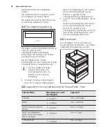 Предварительный просмотр 26 страницы Electrolux IK3035SZR User Manual