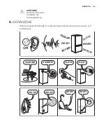 Предварительный просмотр 35 страницы Electrolux IK3035SZR User Manual