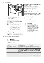 Preview for 14 page of Electrolux IK303BN User Manual