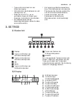 Preview for 25 page of Electrolux IK303BN User Manual