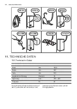 Preview for 40 page of Electrolux IK303BN User Manual