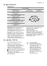 Preview for 41 page of Electrolux IK303BN User Manual